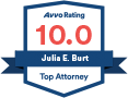AVVO